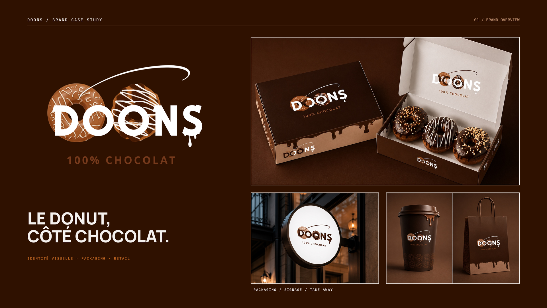 DOONS — vue d’ensemble de la marque