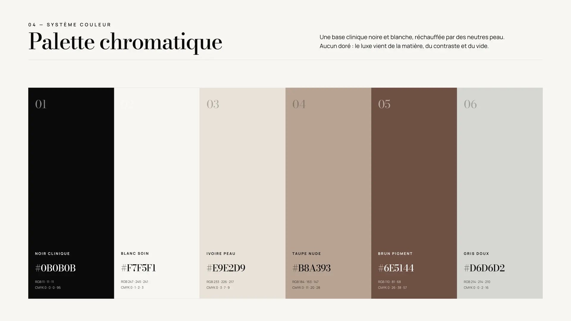 A.DERMO — palette de couleurs