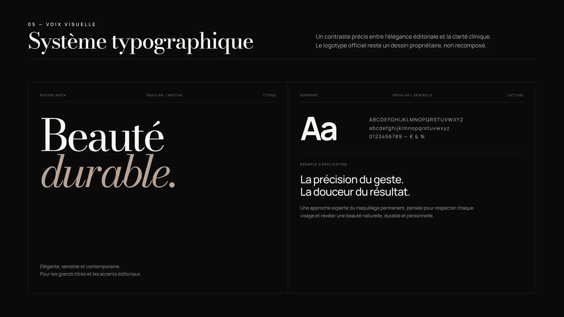A.DERMO — typographies