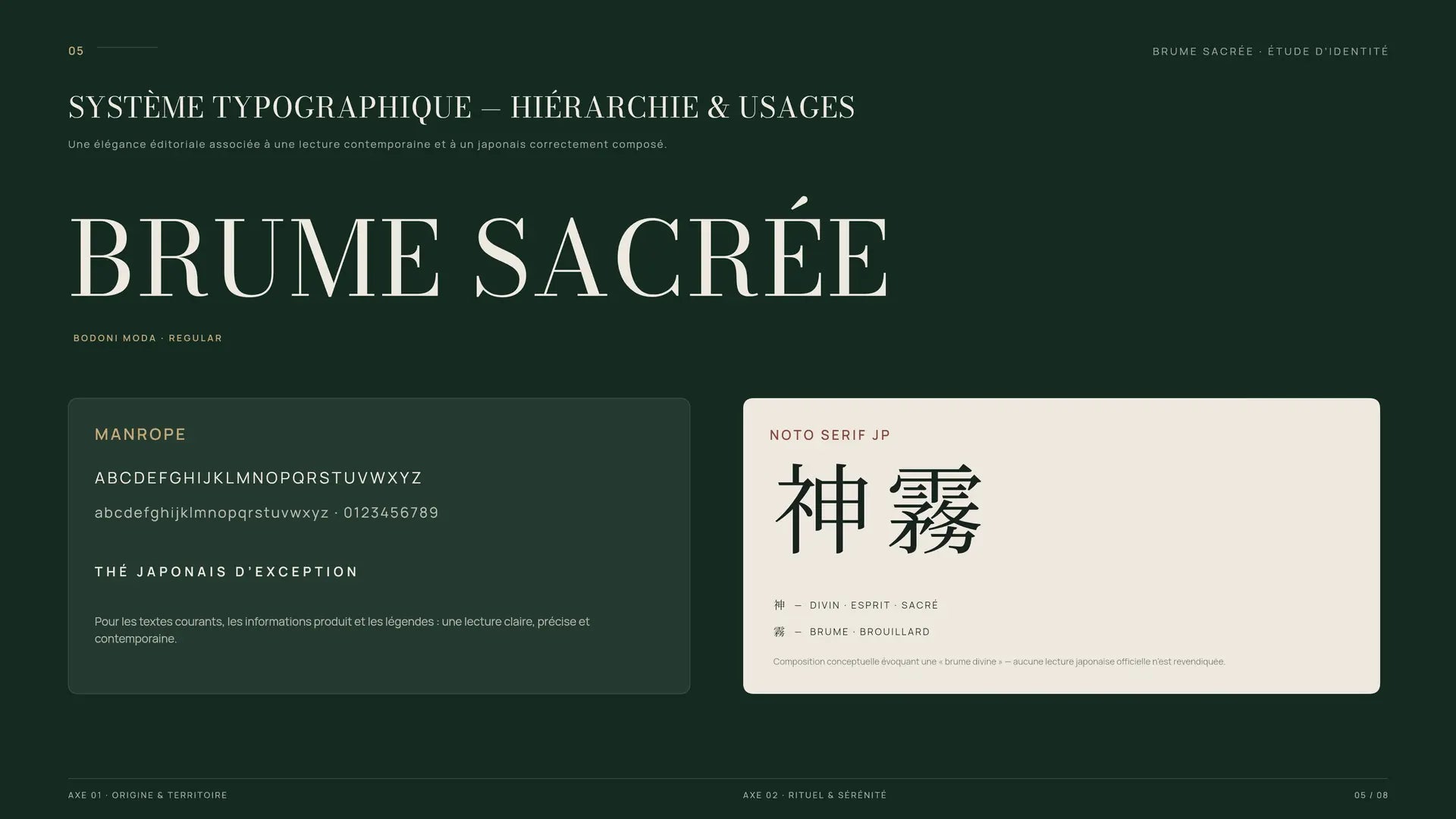 Brume Sacrée — système typographique