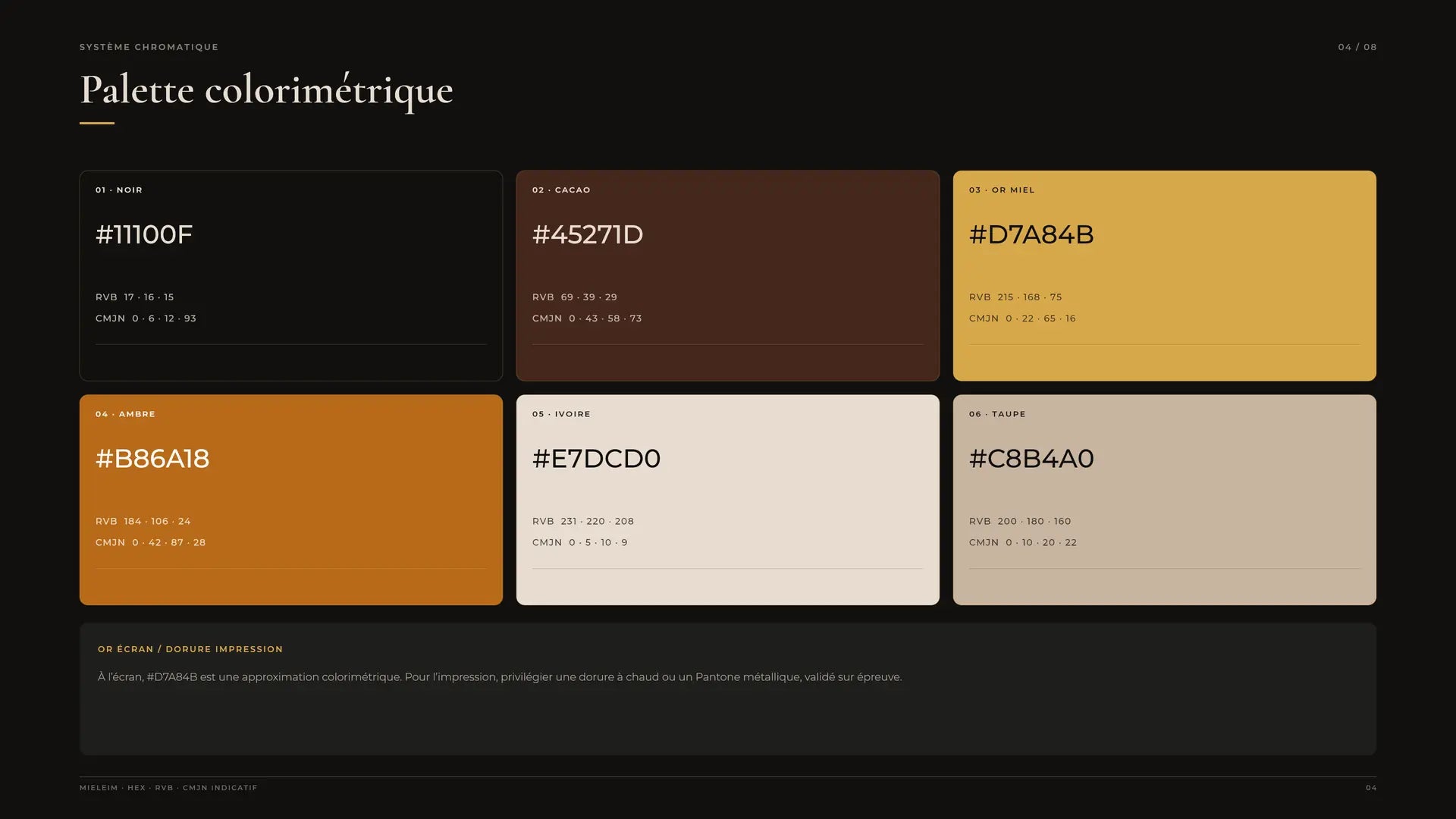 MIELEIM — palette de couleurs