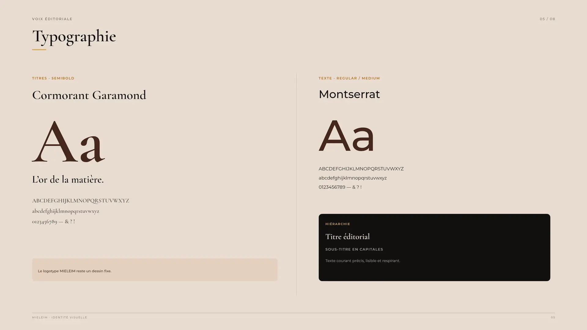 MIELEIM — typographies